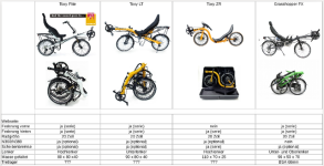 Liegeräder1.png Liegeräder1.png