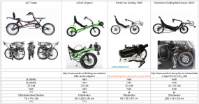 Liegeräder2.png Liegeräder2.png