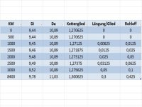 Kette1.jpg Kette1.jpg