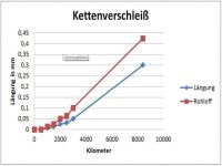 kette3.jpg kette3.jpg